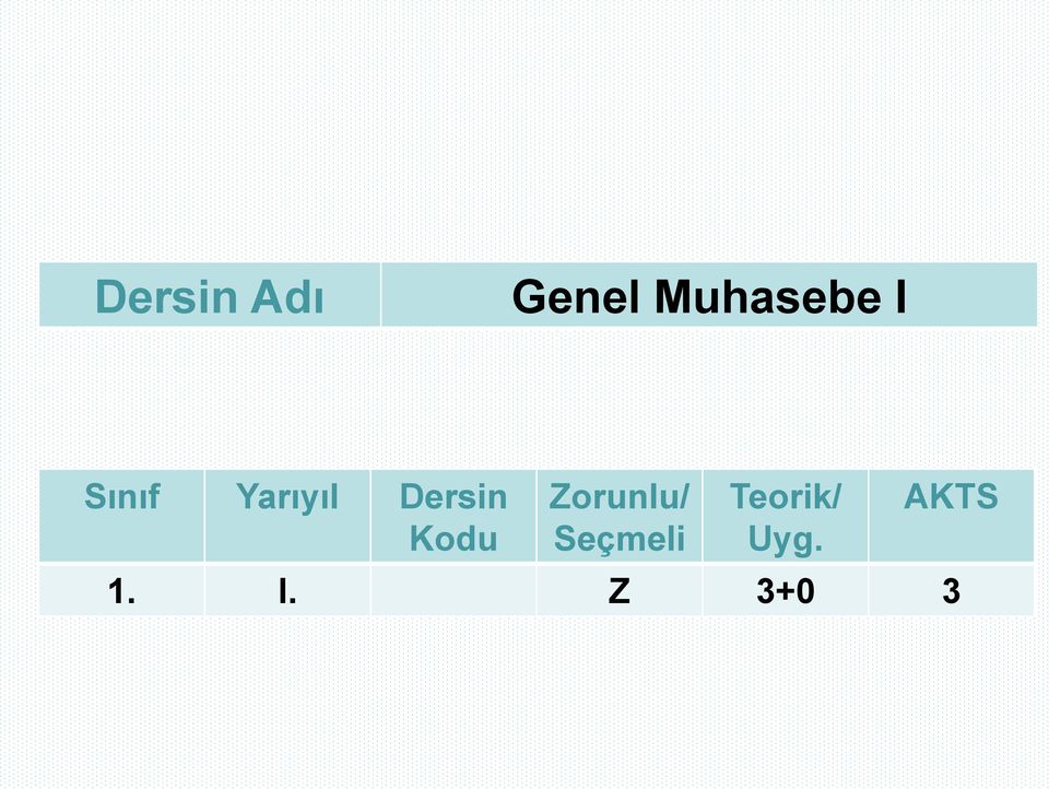 Kodu Zorunlu/ Seçmeli