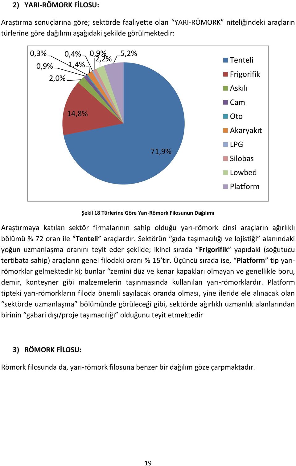 olduğu yarı-römork cinsi araçların ağırlıklı bölümü % 72 oran ile Tenteli araçlardır.