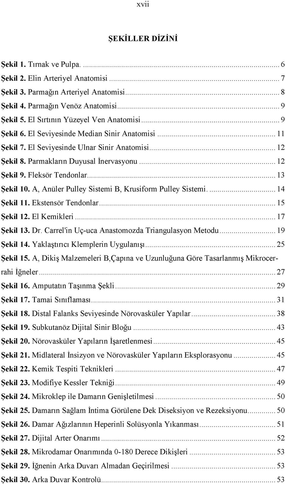 ..12 Şekil 9. Fleksör Tendonlar...13 Şekil 10. A, Anüler Pulley Sistemi B, Krusiform Pulley Sistemi... 14 Şekil 11. Ekstensör Tendonlar...15 Şekil 12. El K em ikleri...17 Şekil 13. Dr.