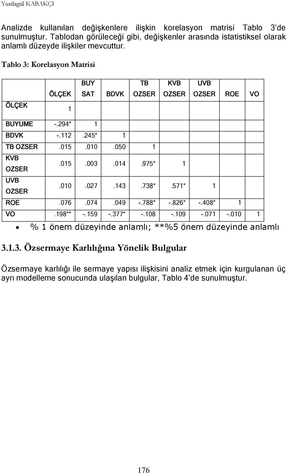 Tablo 3: Korelasyon Matrisi BUY TB KVB UVB ÖLÇEK SAT BDVK OZSER OZSER OZSER ROE VO ÖLÇEK 1 BUYUME -.294* 1 BDVK -.112.245* 1 TB OZSER.015.010.050 1 KVB OZSER UVB OZSER.015.003.014.975* 1.