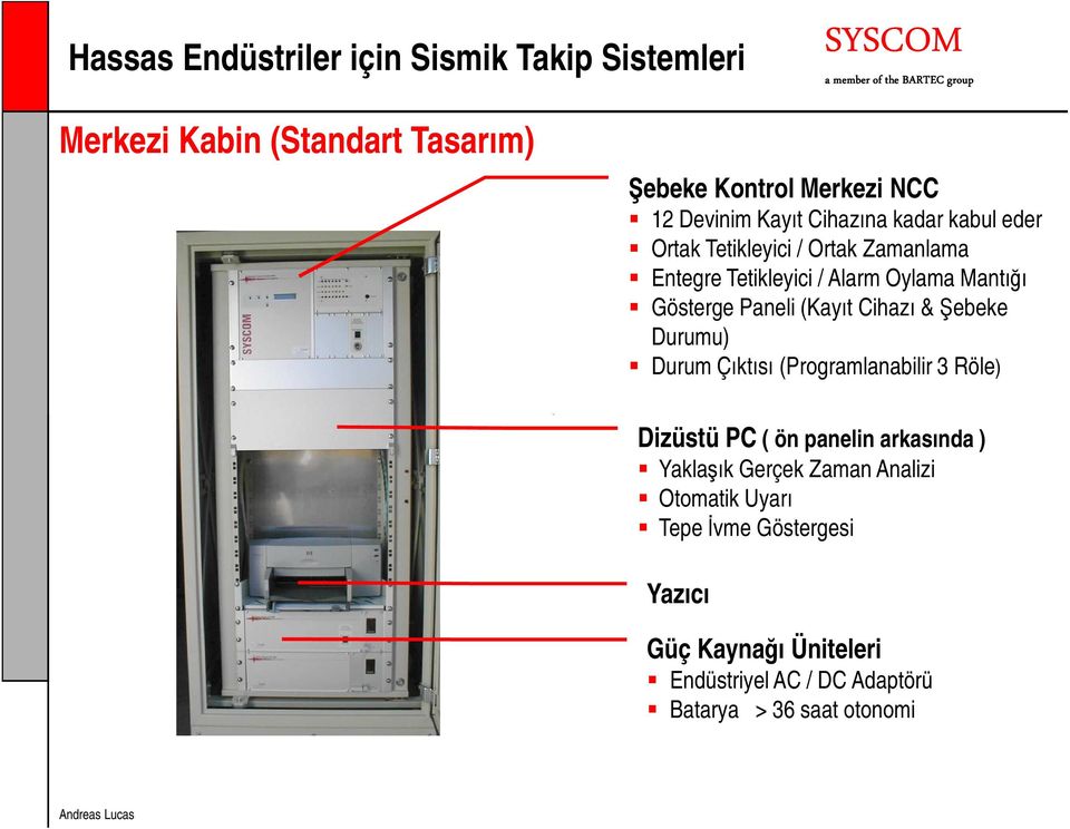 Durumu) Durum Çıktısı (Programlanabilir 3 Röle) Dizüstü PC ( ön panelin arkasında ) Yaklaşık Gerçek Zaman Analizi