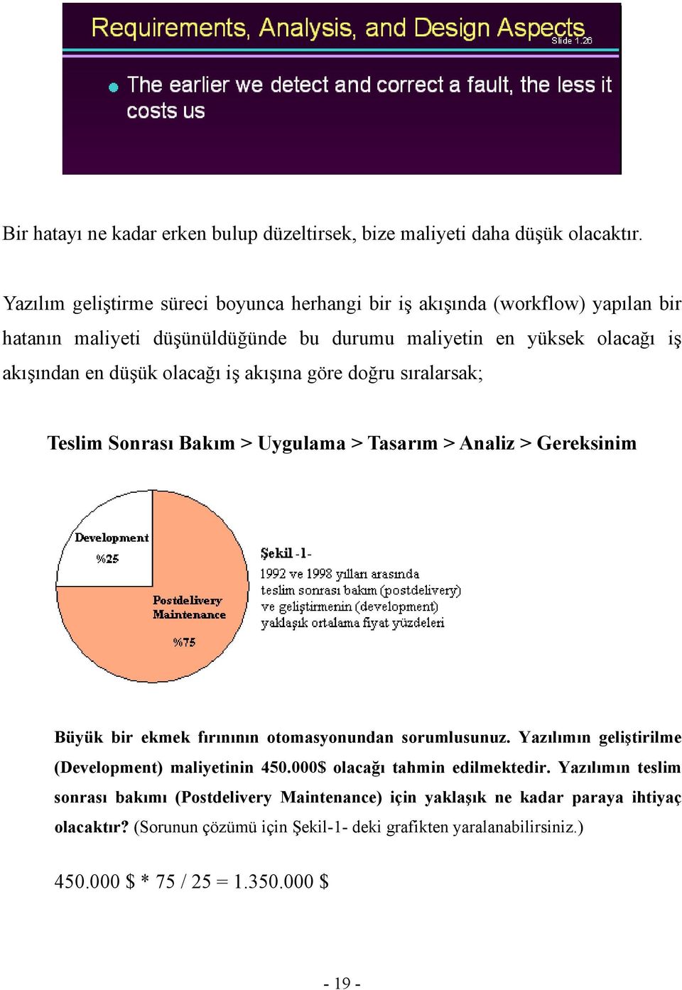 olacağı iş akışına göre doğru sıralarsak; Teslim Sonrası Bakım > Uygulama > Tasarım > Analiz > Gereksinim Büyük bir ekmek fırınının otomasyonundan sorumlusunuz.