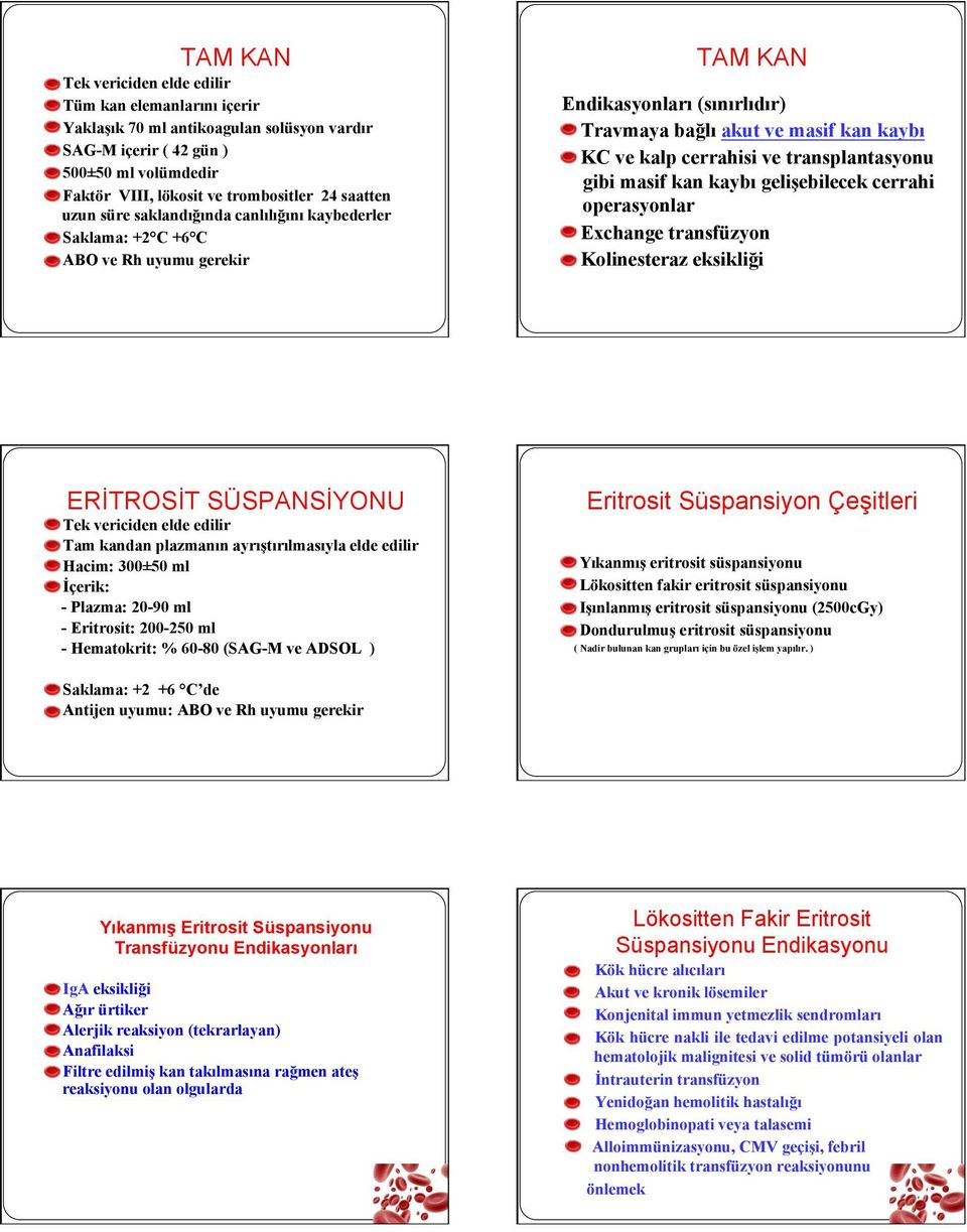 transplantasyonu gibi masif kan kaybı gelişebilecek cerrahi operasyonlar Exchange transfüzyon Kolinesteraz eksikliği ERİTROSİT SÜSPANSİYONU Tek vericiden elde edilir Tam kandan plazmanın