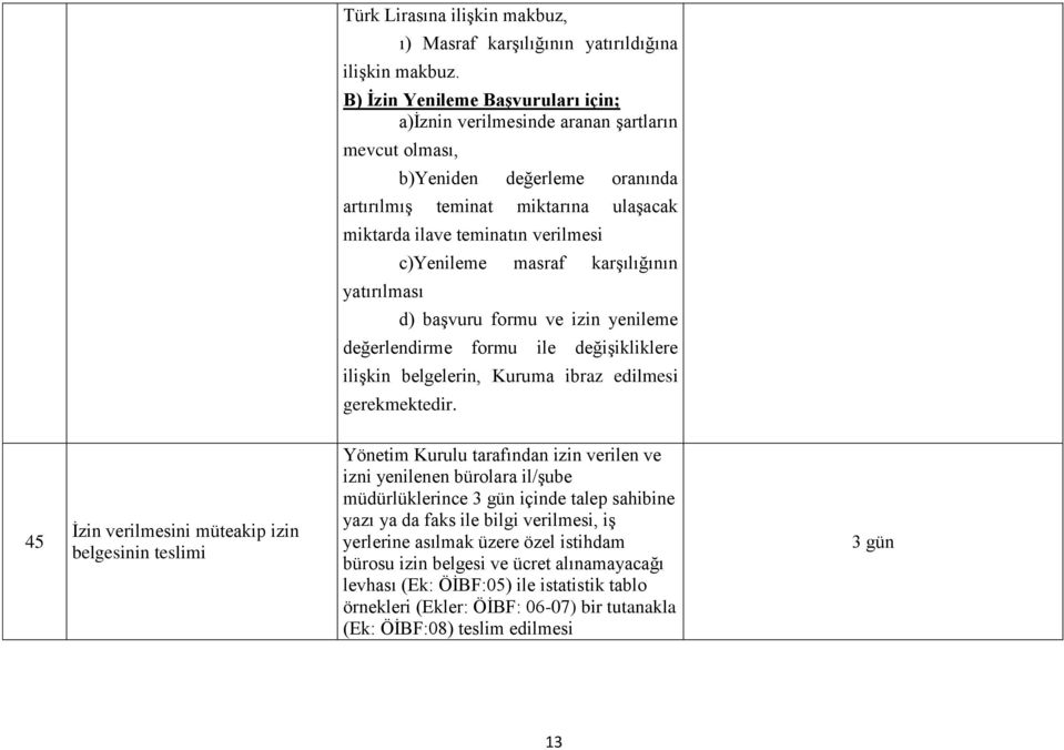 c)yenileme masraf karşılığının yatırılması d) başvuru formu ve izin yenileme değerlendirme formu ile değişikliklere ilişkin belgelerin, Kuruma ibraz edilmesi gerekmektedir.