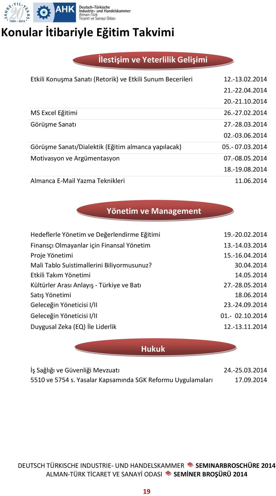 -20.02.2014 Finansçı Olmayanlar için Finansal Yönetim Proje Yönetimi Mali Tablo Suistimallerini Biliyormusunuz? Etkili Takım Yönetimi Kültürler Arası Anlayış - Türkiye ve Batı Satış Yönetimi 13.-14.