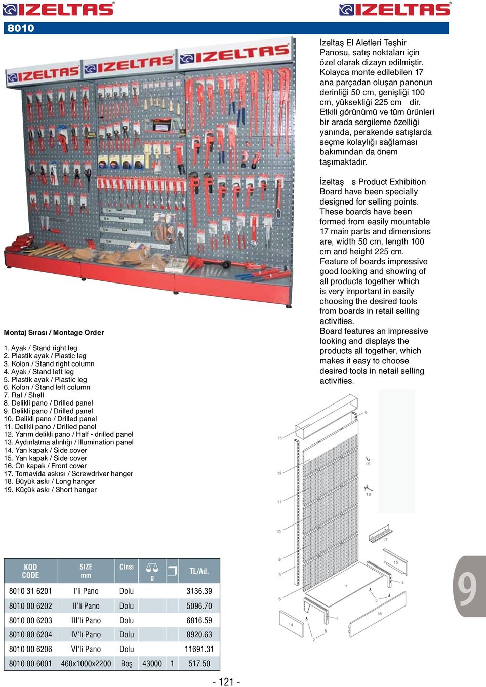 Aydınlatma alınlığı / Illumination panel 4. Yan kapak / Side cover 5. Yan kapak / Side cover. Ön kapak / Front cover 7. Tornavida askısı / Screwdriver haner. Büyük askı / Lon haner.