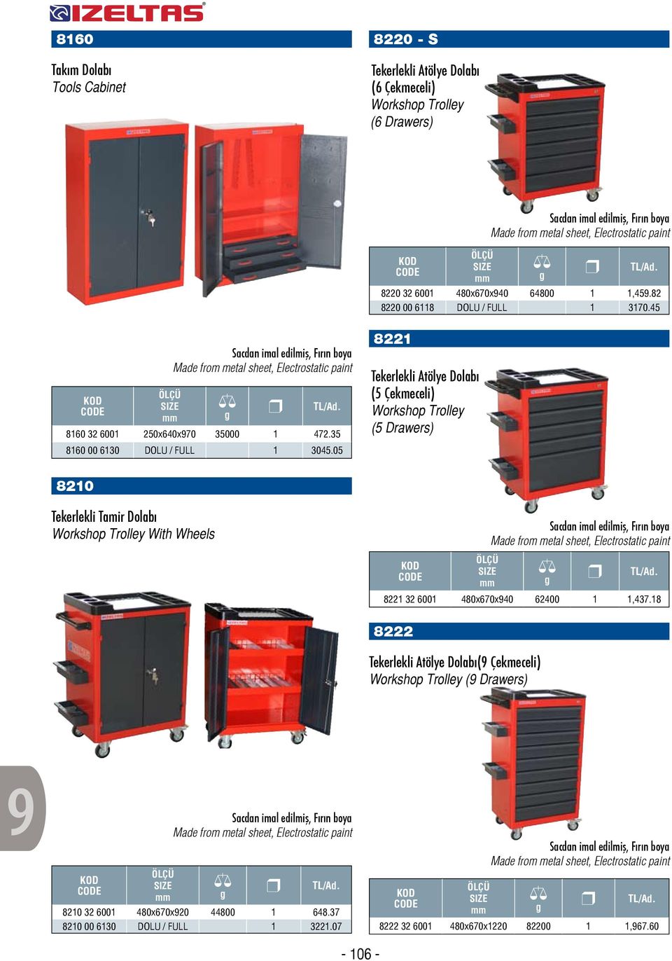 05 Tekerlekli Atölye Dolabı (5 Çekmeceli) Workshop Trolley (5 Drawers) 0 Tekerlekli Tamir Dolabı Workshop Trolley With