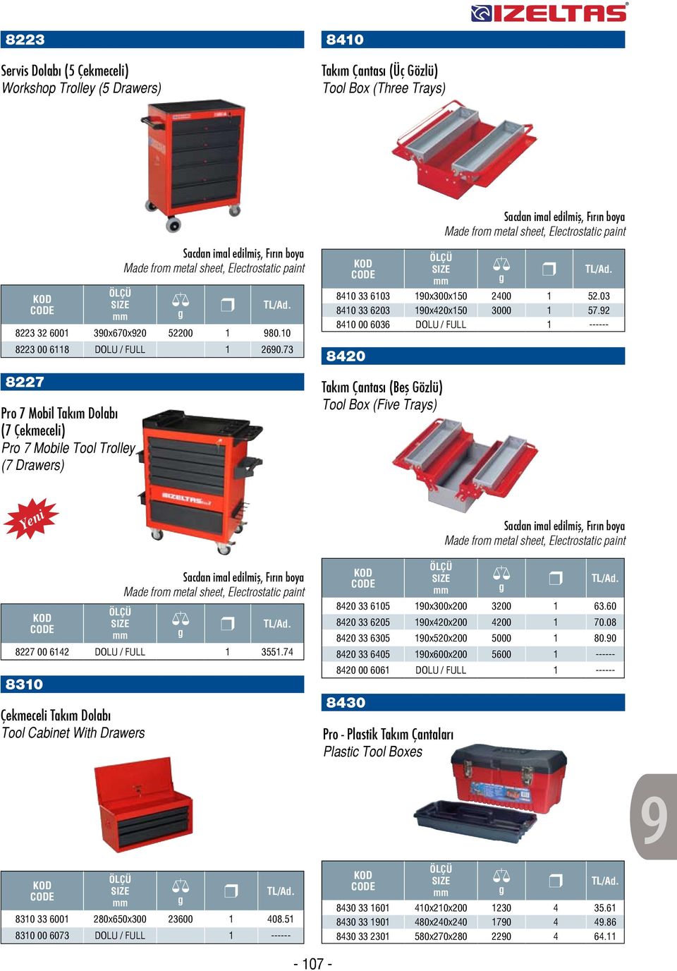 40 00 03 DOLU / FULL ------ 40 Takım Çantası (Beş Gözlü) Tool Box (Five Trays) Yeni 7 00 4 DOLU / FULL 355.74 30 Çekmeceli Takım Dolabı Tool Cabinet With Drawers 40 33 05 0x300x00 300 3.