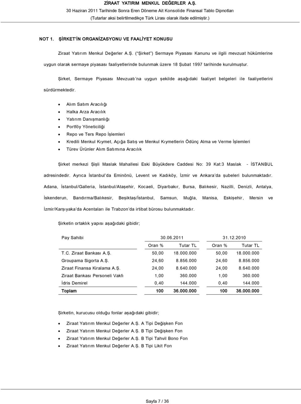 Alım Satım Aracılığı Halka Arza Aracılık Yatırım Danışmanlığı Portföy Yöneticiliği Repo ve Ters Repo İşlemleri Kredili Menkul Kıymet, Açığa Satış ve Menkul Kıymetlerin Ödünç Alma ve Verme İşlemleri