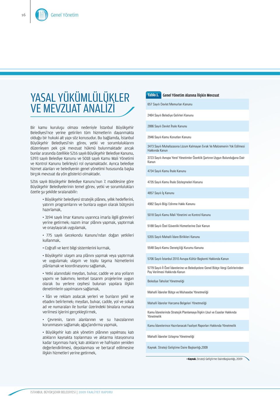 Bu bağlamda, İstanbul Büyükşehir Belediyesi nin görev, yetki ve sorumluluklarını düzenleyen pek çok mevzuat hükmü bulunmaktadır ancak bunlar arasında özellikle 5216 sayılı Büyükşehir Belediye Kanunu,