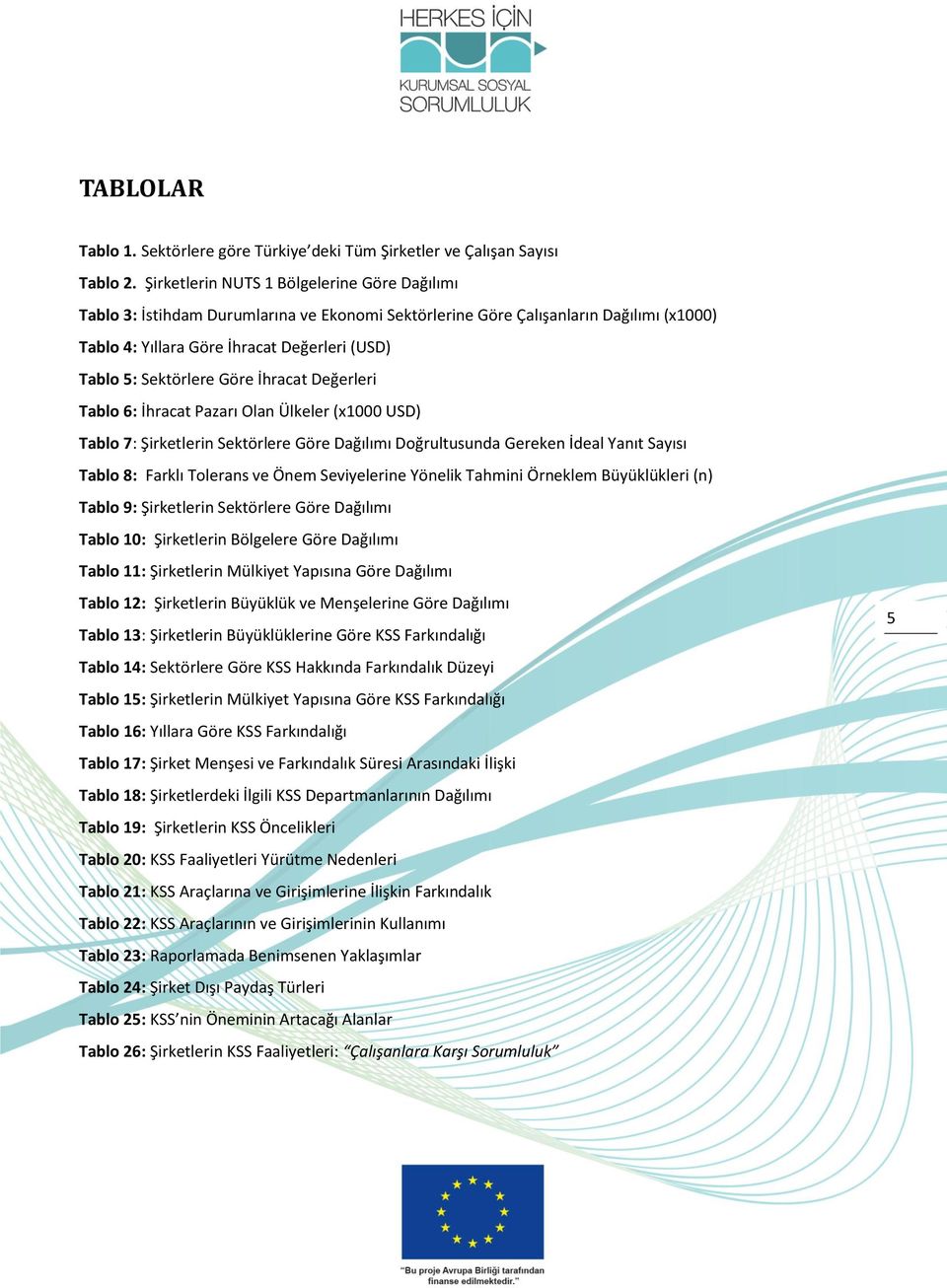 Göre İhracat Değerleri Tablo 6: İhracat Pazarı Olan Ülkeler (x1000 USD) Tablo 7: Şirketlerin Sektörlere Göre Dağılımı Doğrultusunda Gereken İdeal Yanıt Sayısı Tablo 8: Farklı Tolerans ve Önem