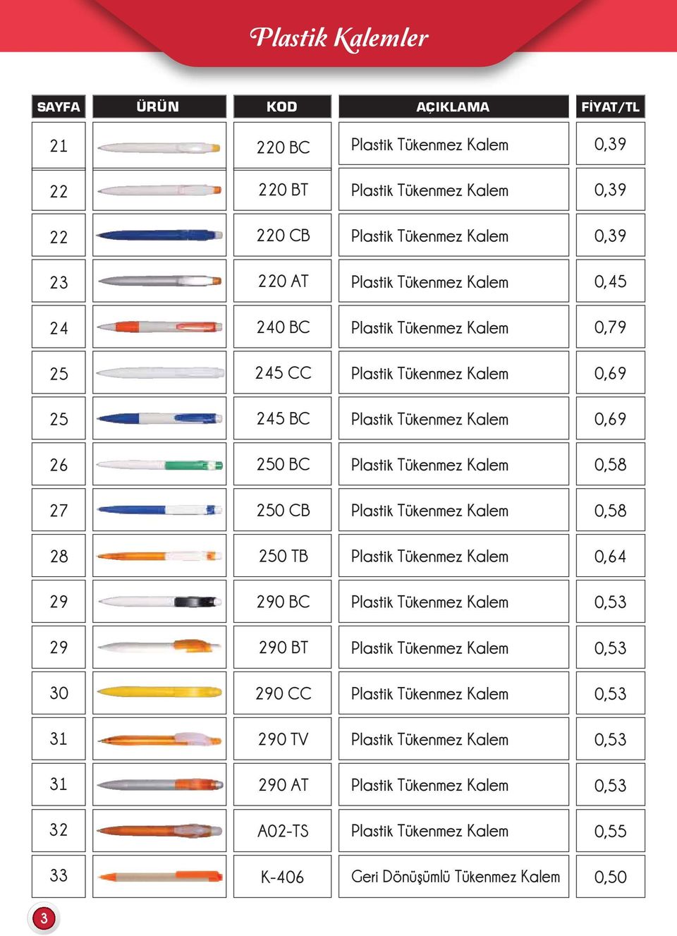 Plastik Tükenmez Kalem 29 290 BC Plastik Tükenmez Kalem 29 290 BT Plastik Tükenmez Kalem 30 290 CC Plastik Tükenmez Kalem 31 290 TV Plastik Tükenmez Kalem 31 290 AT