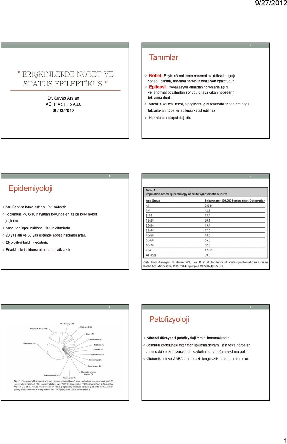 Ancak alkol çekilmesi, hipoglisemi gibi reversıbl nedenlere bağlı tekrarlayan nöbetler epilepsi kabul edilmez. Her nöbet epilepsi değildir. 3 4 Epidemiyoloji Acil Servise başvuruların ~%1 nöbettir.