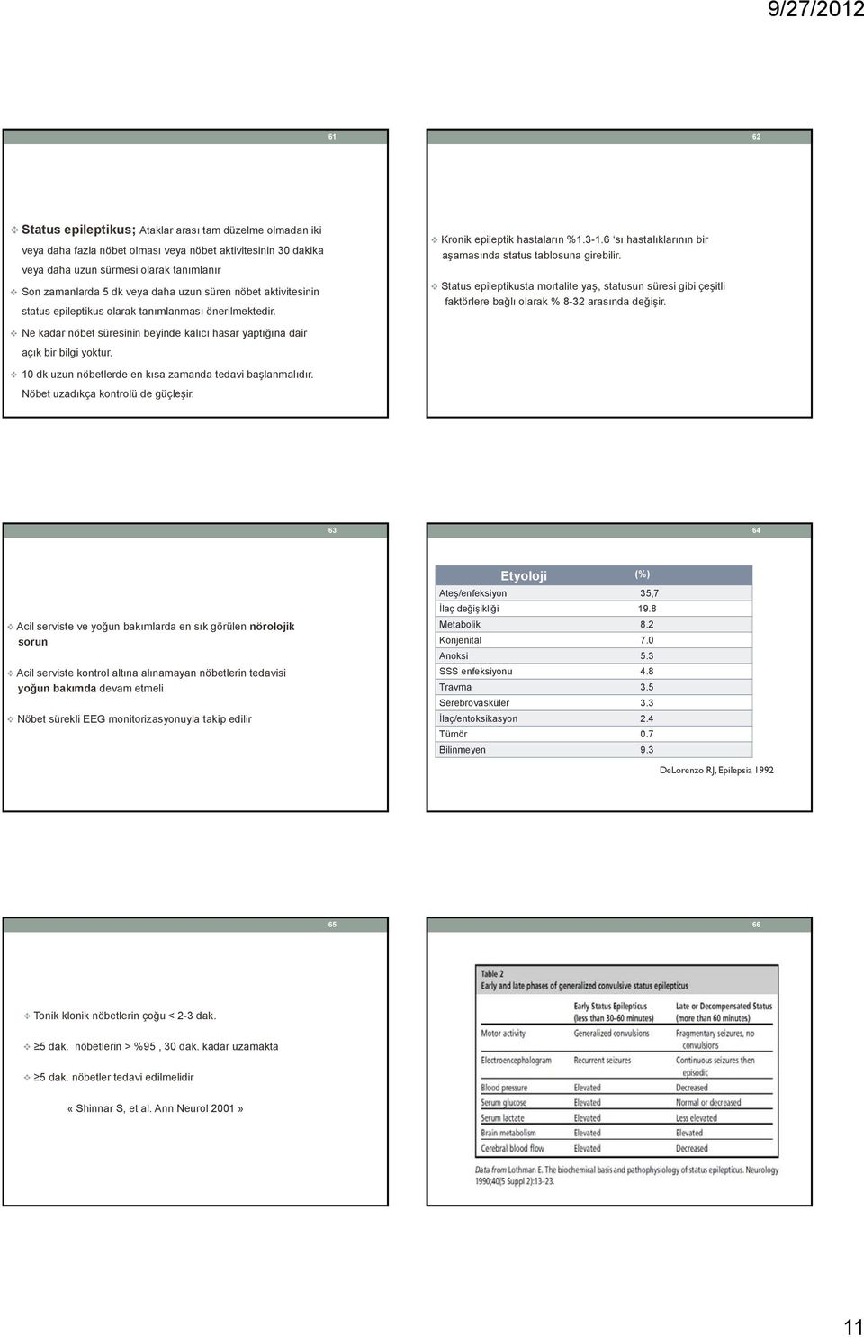 10 dk uzun nöbetlerde en kısa zamanda tedavi başlanmalıdır. Nöbet uzadıkça kontrolü de güçleşir. Kronik epileptik hastaların %1.3-1.6 sı hastalıklarının bir aşamasında status tablosuna girebilir.