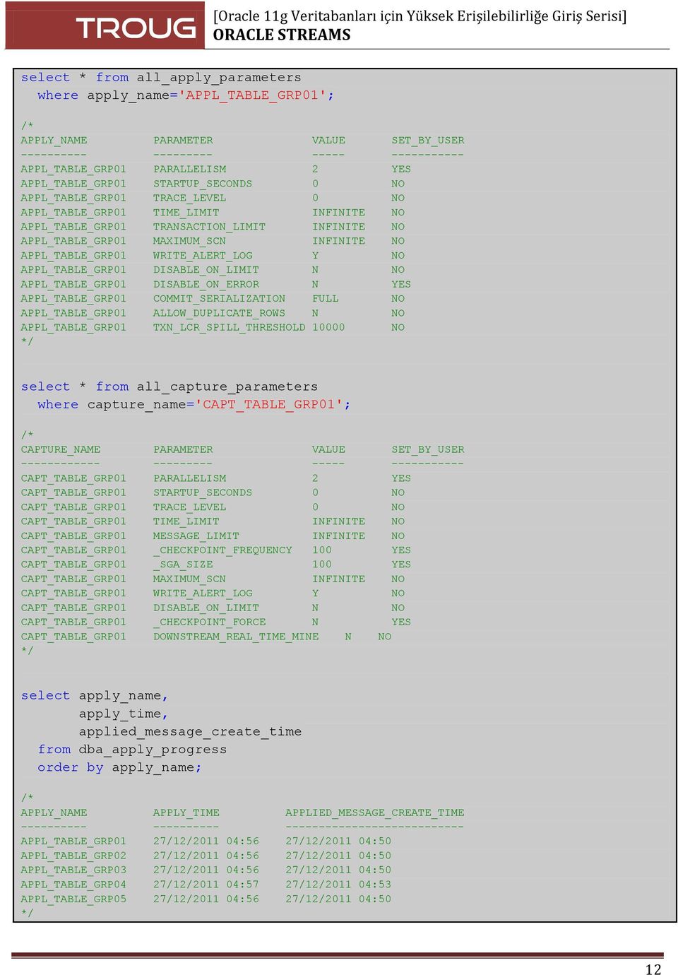 APPL_TABLE_GRP01 WRITE_ALERT_LOG Y NO APPL_TABLE_GRP01 DISABLE_ON_LIMIT N NO APPL_TABLE_GRP01 DISABLE_ON_ERROR N YES APPL_TABLE_GRP01 COMMIT_SERIALIZATION FULL NO APPL_TABLE_GRP01