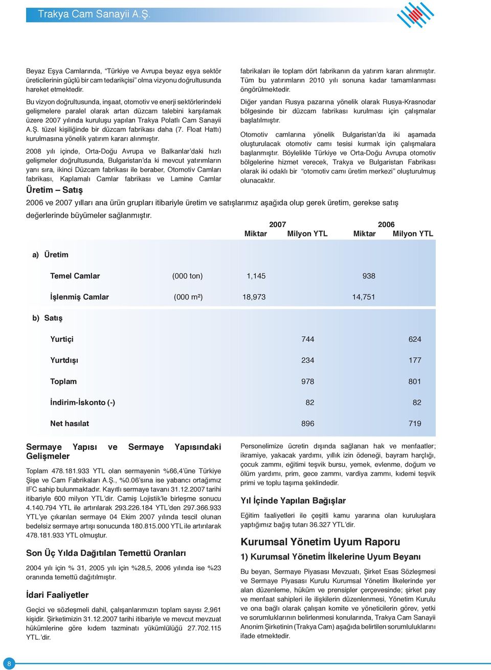 tüzel kişiliğinde bir düzcam fabrikası daha (7. Float Hattı) kurulmasına yönelik yatırım kararı alınmıştır.