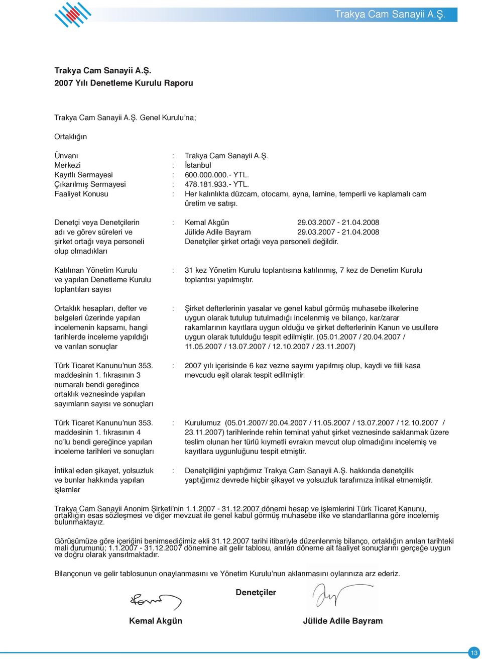 - 21.04.2008 adı ve görev süreleri ve Jülide Adile Bayram 29.03. - 21.04.2008 şirket ortağı veya personeli Denetçiler şirket ortağı veya personeli değildir.