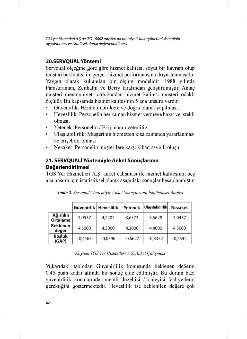 1988 yılında Parasuraman, Zeithalm ve Berry tarafından geliştirilmiştir. Amaç müşteri memnuniyeti olduğundan hizmet kalitesi müşteri odaklı ölçülür. Bu kapsamda hizmet kalitesinin 5 ana unsuru vardır.