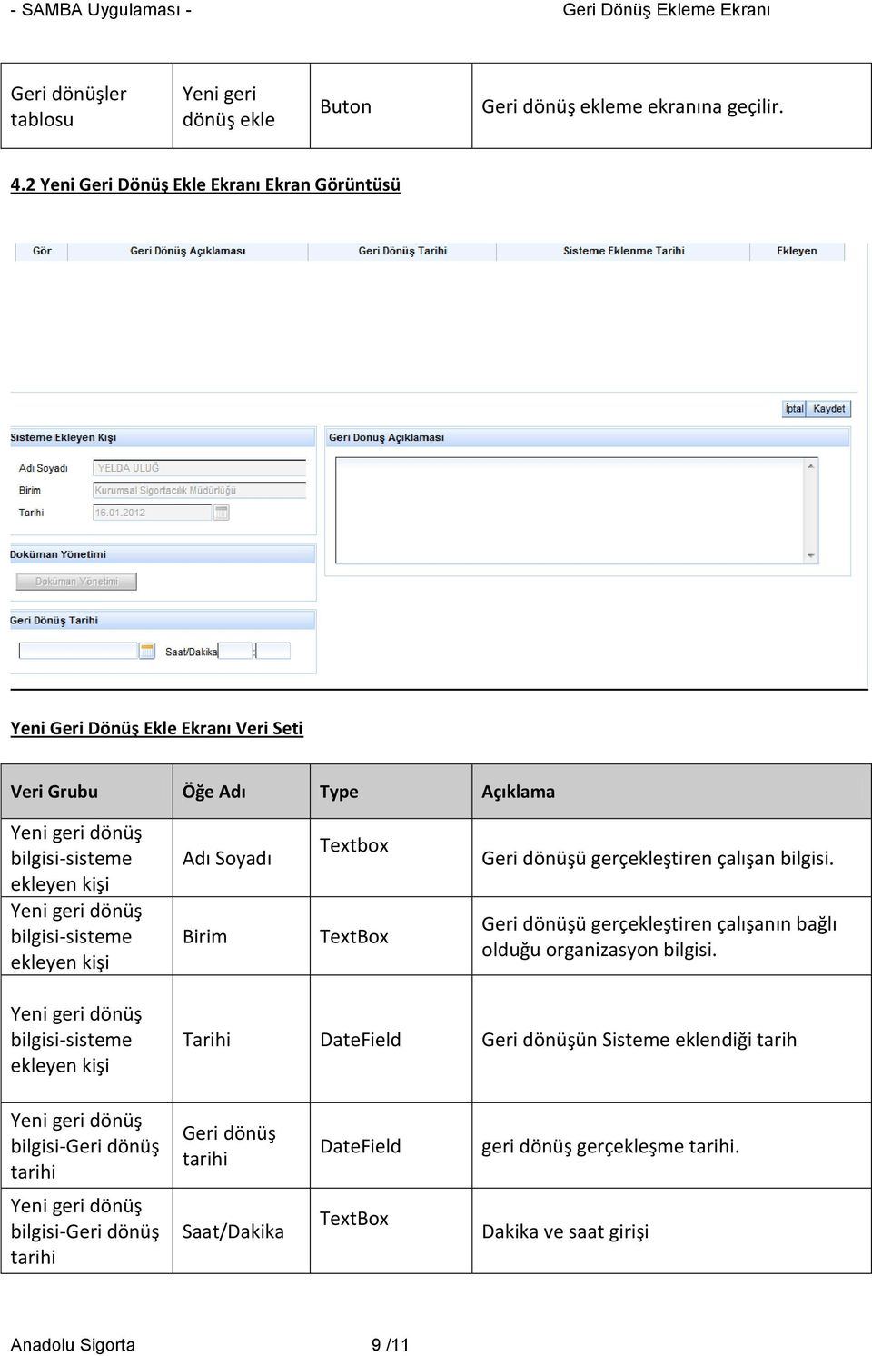 Birim TextBox Geri dönüşü gerçekleştiren çalışan bilgisi. Geri dönüşü gerçekleştiren çalışanın bağlı olduğu organizasyon bilgisi.