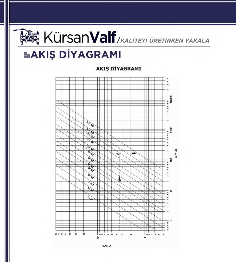 /KALİTEYİ