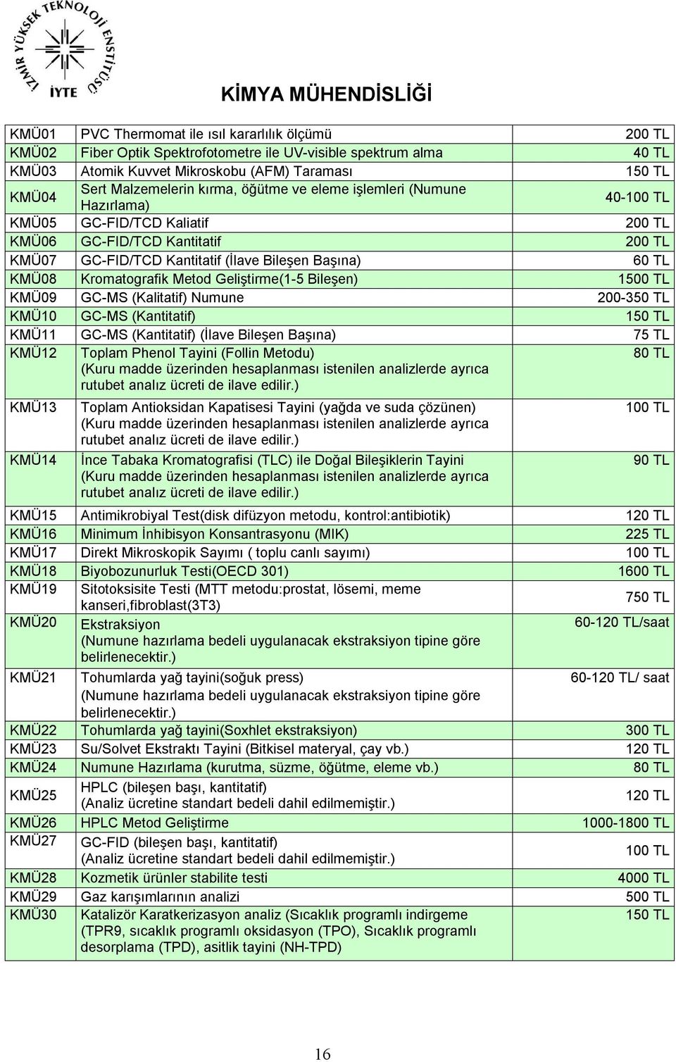 Başına) 60 TL KMÜ08 Kromatografik Metod Geliştirme(1-5 Bileşen) 1500 TL KMÜ09 GC-MS (Kalitatif) Numune 200-350 TL KMÜ10 GC-MS (Kantitatif) 150 TL KMÜ11 GC-MS (Kantitatif) (İlave Bileşen Başına) 75 TL