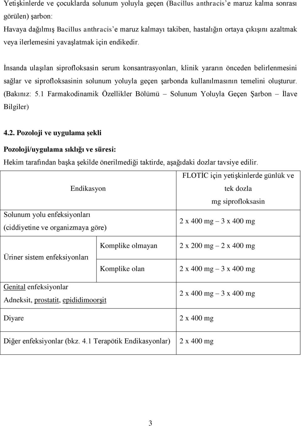 İnsanda ulaşılan siprofloksasin serum konsantrasyonları, klinik yararın önceden belirlenmesini sağlar ve siprofloksasinin solunum yoluyla geçen şarbonda kullanılmasının temelini oluşturur.