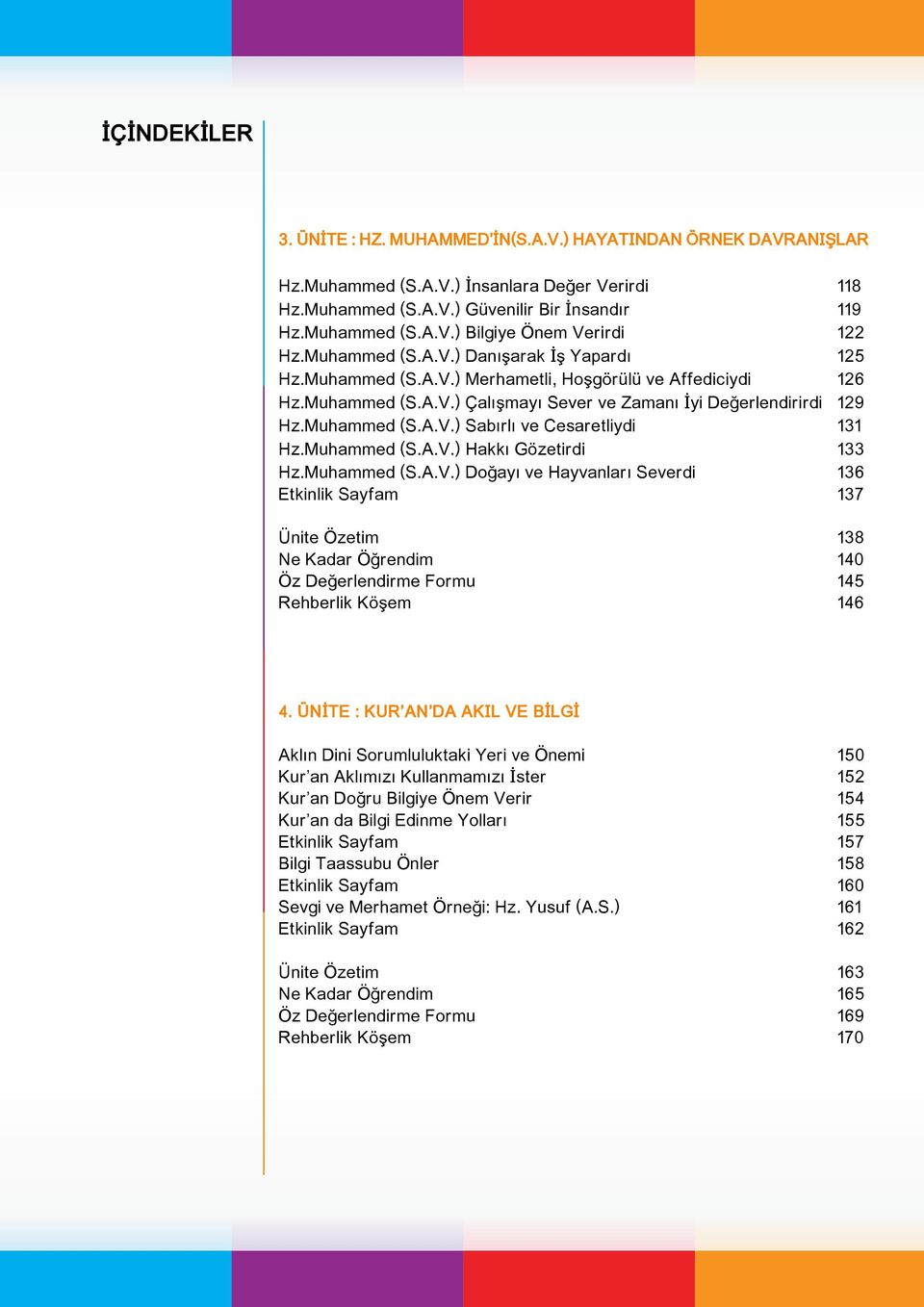 Muhammed (S.A.V.) Hakkı Gözetirdi 133 Hz.Muhammed (S.A.V.) Doğayı ve Hayvanları Severdi 136 Etkinlik Sayfam 137 Ünite Özetim 138 Ne Kadar Öğrendim 140 Öz Değerlendirme Formu 145 Rehberlik Köşem 146 4.