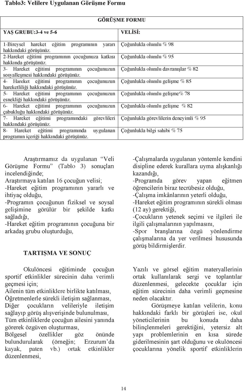 4- Hareket eğitimi programının çocuğunuzun hareketliliği hakkındaki görüşünüz. 5- Hareket eğitimi programının çocuğunuzun esnekliği hakkındaki görüşünüz.