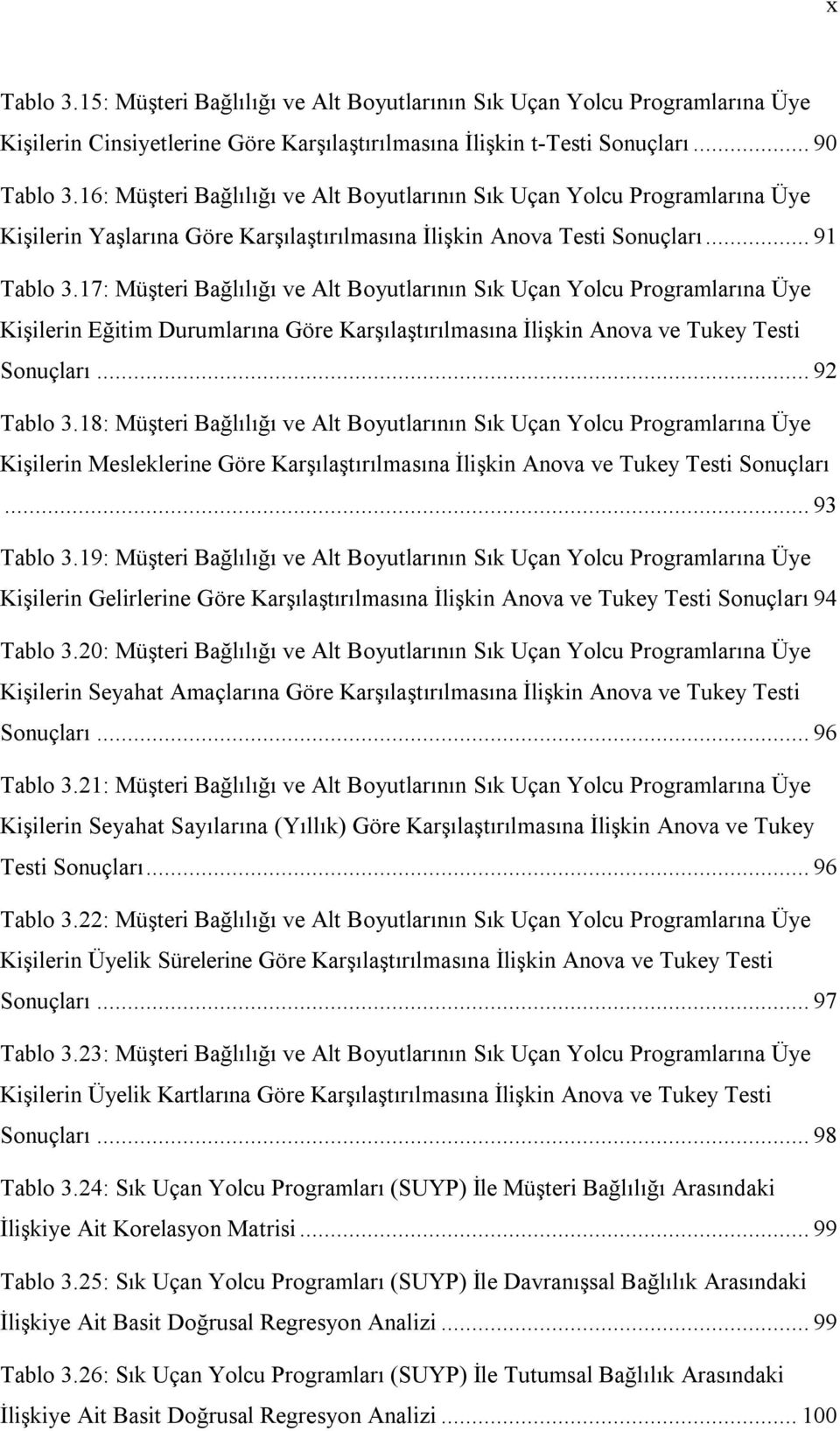 17: Müşteri Bağlılığı ve Alt Boyutlarının Sık Uçan Yolcu Programlarına Üye Kişilerin Eğitim Durumlarına Göre Karşılaştırılmasına İlişkin Anova ve Tukey Testi Sonuçları... 92 Tablo 3.