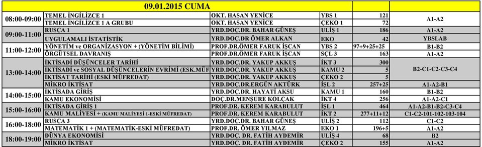 DR.ÖMER FARUK İŞCAN SÇL 3 163 A1-A2 İKTİSADİ DÜŞÜNCELER TARİHİ YRD.DOÇ.DR. YAKUP AKKUŞ İKT 3 300 İKTİSADİ ve SOSYAL DÜŞÜNCELERİN EVRİMİ (ESK.MÜF.)YRD.DOÇ.DR. YAKUP AKKUŞ KAMU 2 5 B2-C1-C2-C3-C4 İKTİSAT TARİHİ (ESKİ MÜFREDAT) YRD.