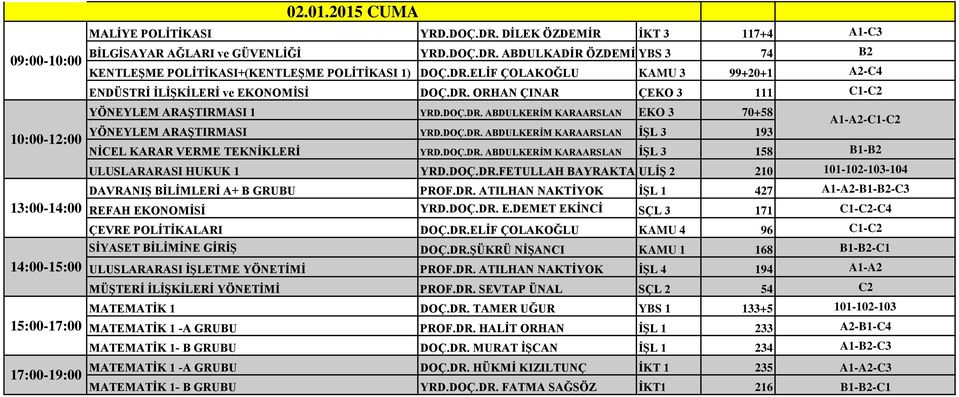 DOÇ.DR. ABDULKERİM KARAARSLAN İŞL 3 193 NİCEL KARAR VERME TEKNİKLERİ YRD.DOÇ.DR. ABDULKERİM KARAARSLAN İŞL 3 158 B1-B2 ULUSLARARASI HUKUK 1 YRD.DOÇ.DR.FETULLAH BAYRAKTARULİŞ 2 210 101-102-103-104 DAVRANIŞ BİLİMLERİ A+ B GRUBU PROF.