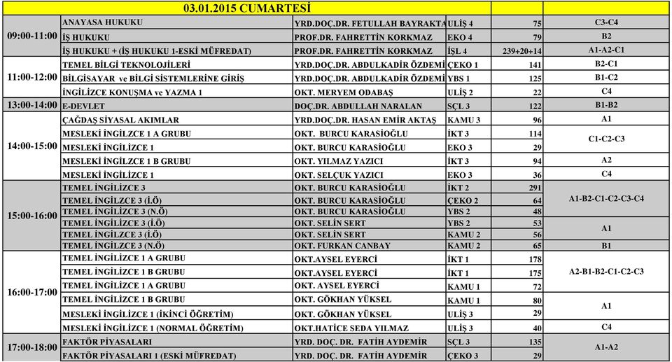 MERYEM ODABAŞ ULİŞ 2 22 C4 13:00-14:00 E-DEVLET DOÇ.DR. ABDULLAH NARALAN SÇL 3 122 B1-B2 15:00-16:00 16:00-17:00 17:00-18:00 03.01.2015 CUMARTESİ ÇAĞDAŞ SİYASAL AKIMLAR YRD.DOÇ.DR. HASAN EMİR AKTAŞ KAMU 3 96 A1 MESLEKİ İNGİLZCE 1 A GRUBU OKT.