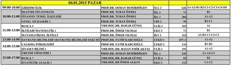 DR. FATİH KARCIOĞLU ÇEKO 1 157+1 A1-A2 15:00-17:00 04.01.2015 PAZAR ÇALIŞMA PSİKOLOJİSİ PROF.DR. FATİH KARCIOĞLU ÇEKO 2 116 B1-B2 SİYASET BİLİMİ 1 YRD.DOÇ.DR. HASAN EMİR AKTAŞ ULİŞ 1 191 A1-A2 ÜRETİM YÖNETİMİ 1 PROF.