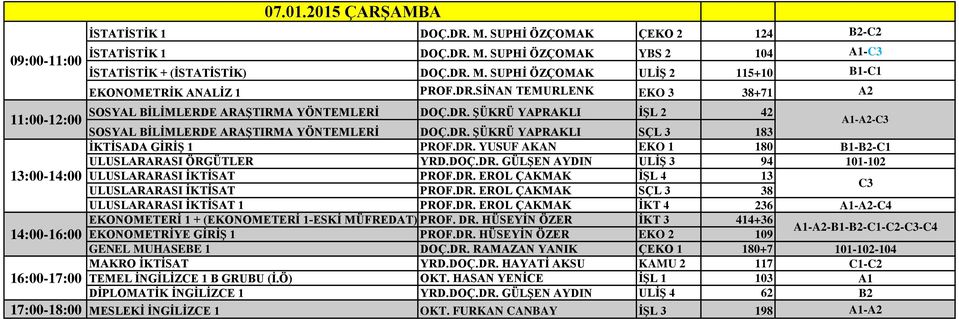 DR. YUSUF AKAN EKO 1 180 B1-B2-C1 ULUSLARARASI ÖRGÜTLER YRD.DOÇ.DR. GÜLŞEN AYDIN ULİŞ 3 94 101-102 13:00-14:00 ULUSLARARASI İKTİSAT PROF.DR. EROL ÇAKMAK İŞL 4 13 ULUSLARARASI İKTİSAT PROF.DR. EROL ÇAKMAK SÇL 3 38 C3 ULUSLARARASI İKTİSAT 1 PROF.