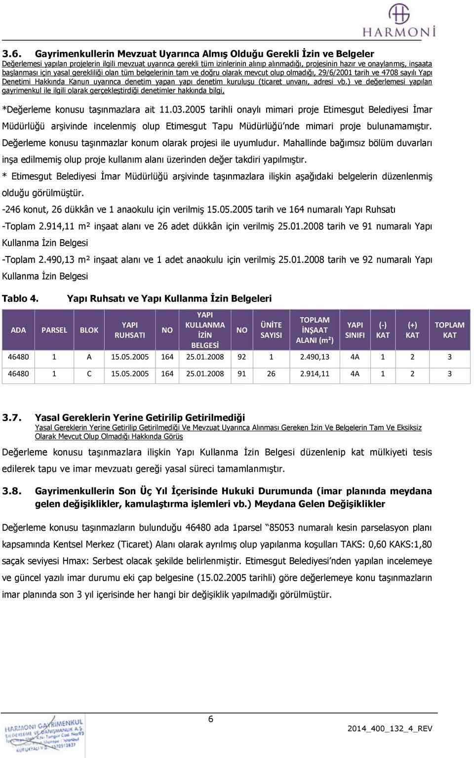 yapan yapı denetim kuruluşu (ticaret unvanı, adresi vb.) ve değerlemesi yapılan gayrimenkul ile ilgili olarak gerçekleştirdiği denetimler hakkında bilgi, *Değerleme konusu taşınmazlara ait 11.03.