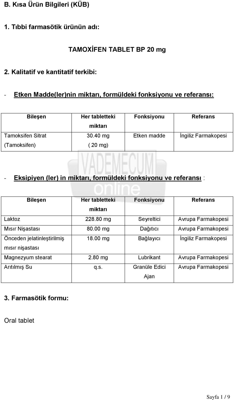 40 mg Etken madde İngiliz Farmakopesi (Tamoksifen) ( 20 mg) - Eksipiyen (ler) in miktarı, formüldeki fonksiyonu ve referansı : Bileşen Her tabletteki Fonksiyonu Referans miktarı Laktoz 228.