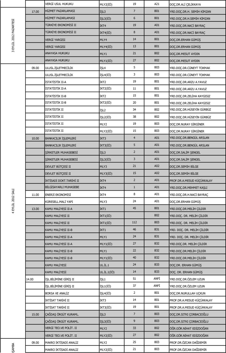 DR.ERHAN GÜMÜŞ ANAYASA HUKUKU MLY1 21 B02 DOÇ.DR.MESUT AYDIN ANAYASA HUKUKU MLY1(İÖ) 27 B02 DOÇ.DR.MESUT AYDIN 09.00 ULUSL.İŞLETMECİLİK İŞL4 5 B03 YRD.DOÇ.DR.CÜNEYT TOKMAK ULUSL.