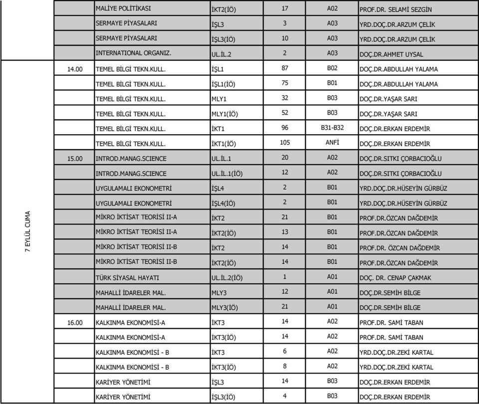 DR.YAŞAR SARI TEMEL BİLGİ TEKN.KULL. MLY1(İÖ) 52 B03 DOÇ.DR.YAŞAR SARI TEMEL BİLGİ TEKN.KULL. İKT1 96 B31-B32 DOÇ.DR.ERKAN ERDEMİR TEMEL BİLGİ TEKN.KULL. İKT1(İÖ) 105 ANFİ DOÇ.DR.ERKAN ERDEMİR 15.