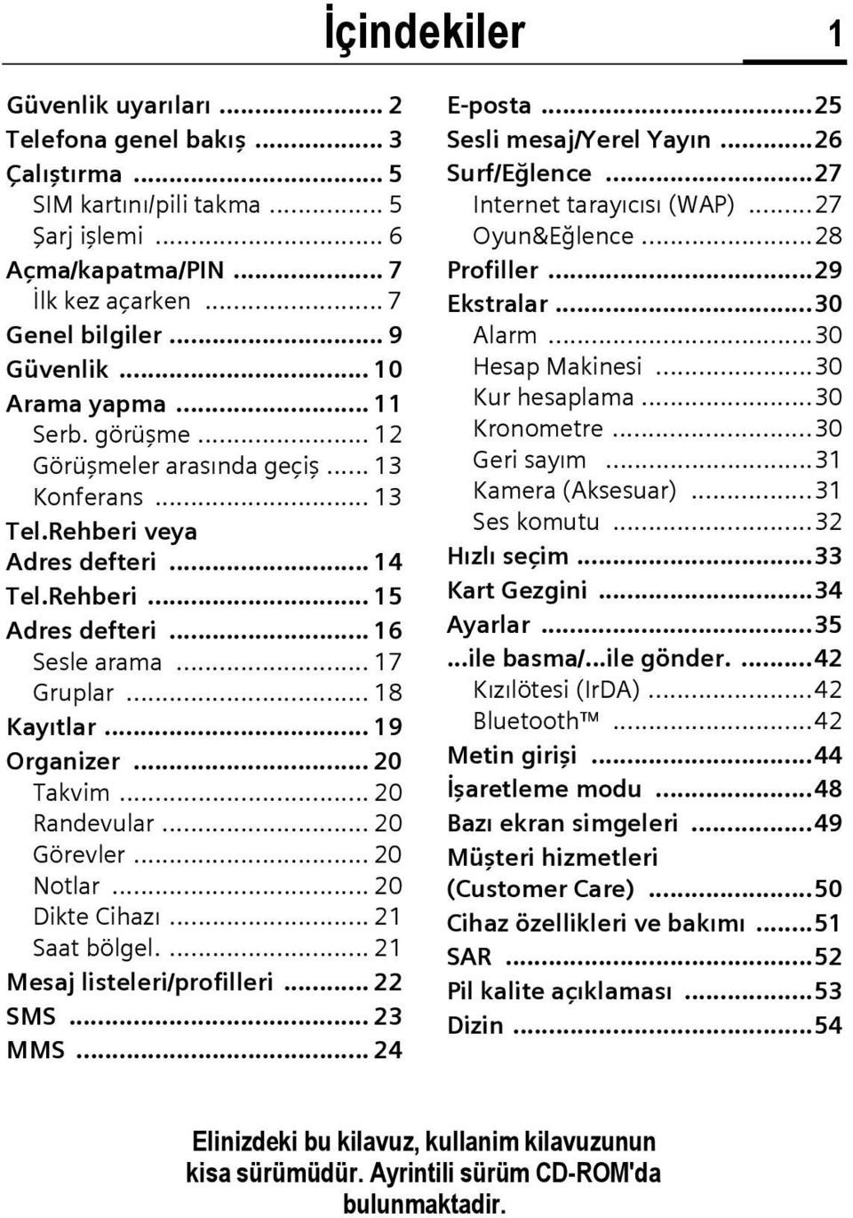 .. 17 Gruplar... 18 Kayıtlar... 19 Organizer... 20 Takvim... 20 Randevular... 20 Görevler... 20 Notlar... 20 Dikte Cihazı... 21 Saat bölgel.... 21 Mesaj listeleri/profilleri... 22 SMS... 23 MMS.