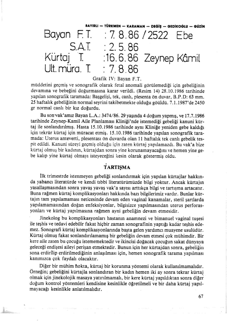 1987'de 2450 gr normal canlı bir kız doğurdu. Bu son vak'amız Bayan L.A.: 3474/86. 29 yaşında 4 doğum yapmış, ve 17.7.1986 tarihinde Zeynep-Kamil Aile Planlaması Kliniği'nde istemediği gebeliği kanuni kür~ taj ile sonlandırılmış.