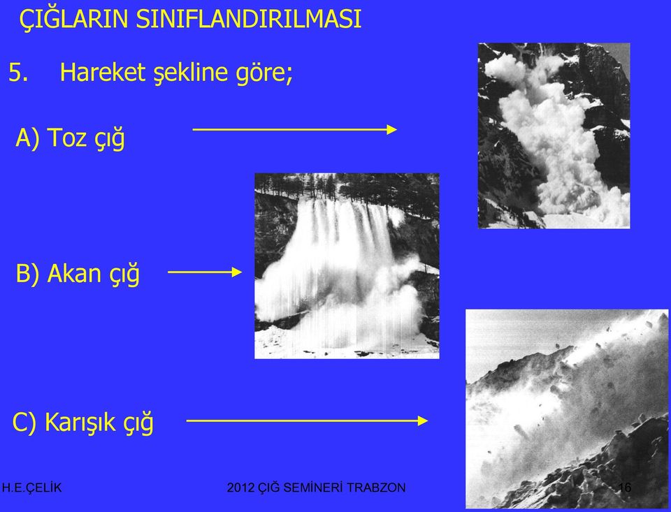 çığ B) Akan çığ C) KarıĢık çığ