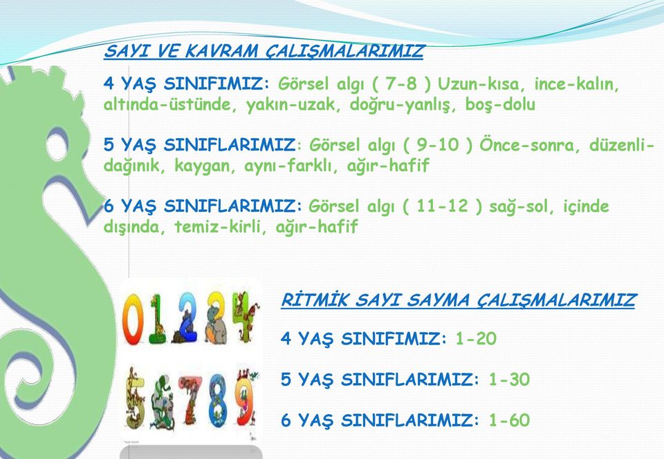 kaygan, aynı-farklı, ağır-hafif 6 YAġ SINIFLARIMIZ: Görsel algı ( 11-12 ) sağ-sol, içinde dıģında,