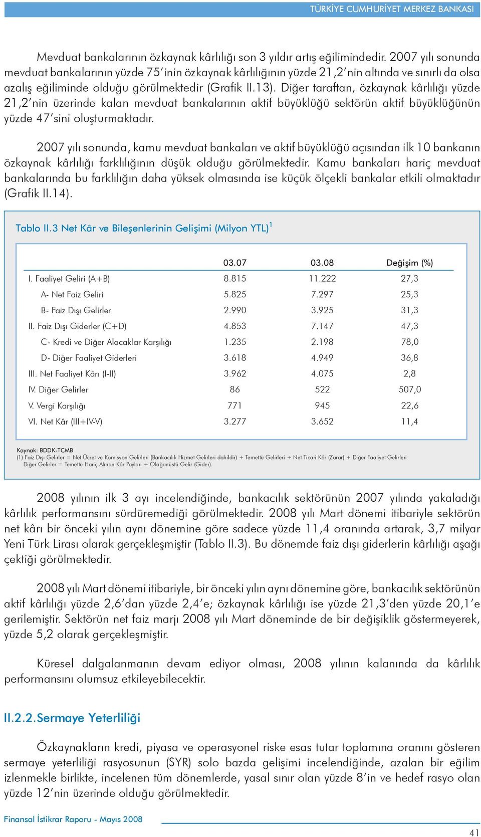 Diğer taraftan, özkaynak kârlılığı yüzde 21,2 nin üzerinde kalan mevduat bankalarının aktif büyüklüğü sektörün aktif büyüklüğünün yüzde 47 sini oluşturmaktadır.