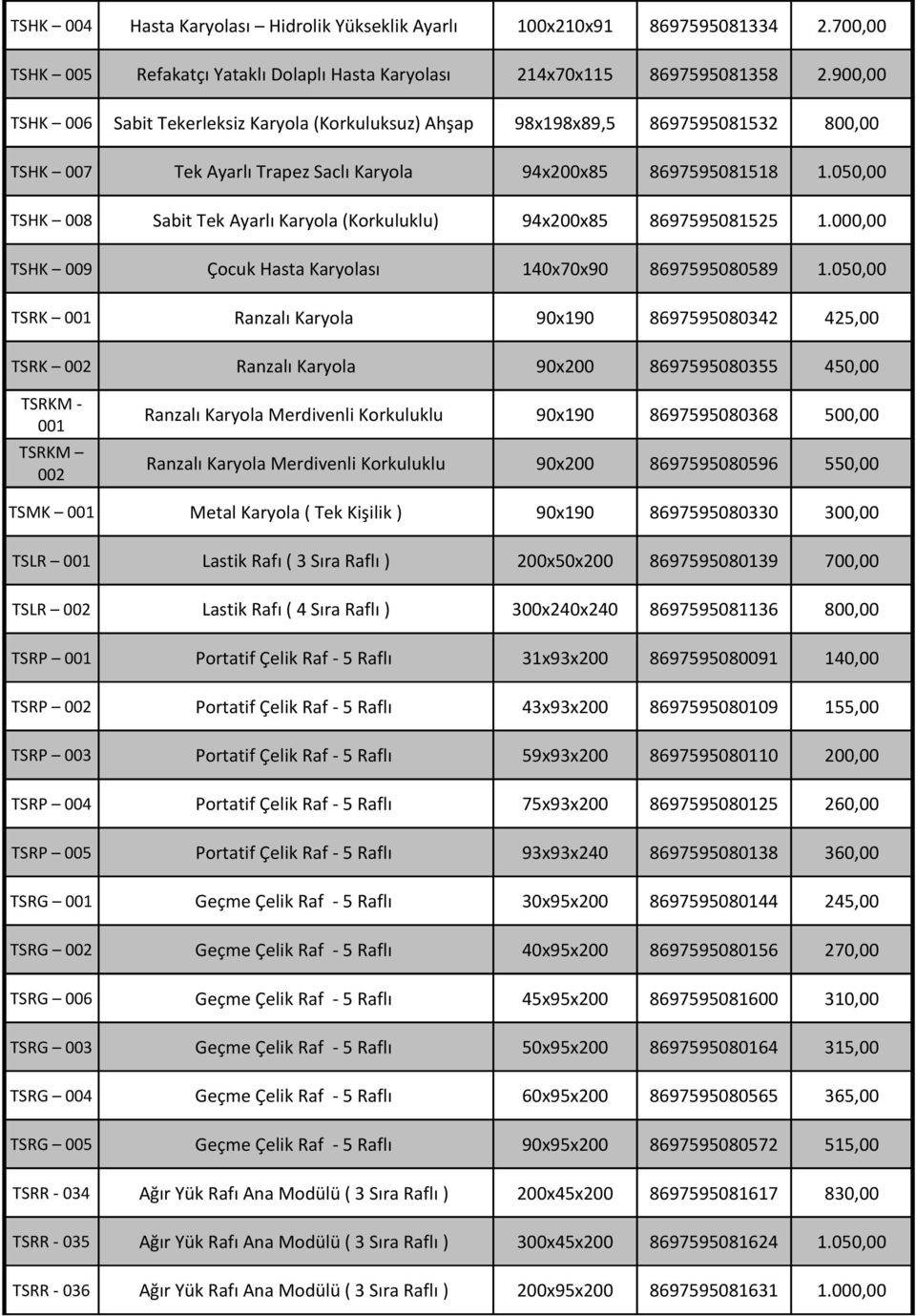 050,00 TSHK 008 Sabit Tek Ayarlı Karyola (Korkuluklu) 94x200x85 8697595081525 1.000,00 TSHK 009 Çocuk Hasta Karyolası 140x70x90 8697595080589 1.