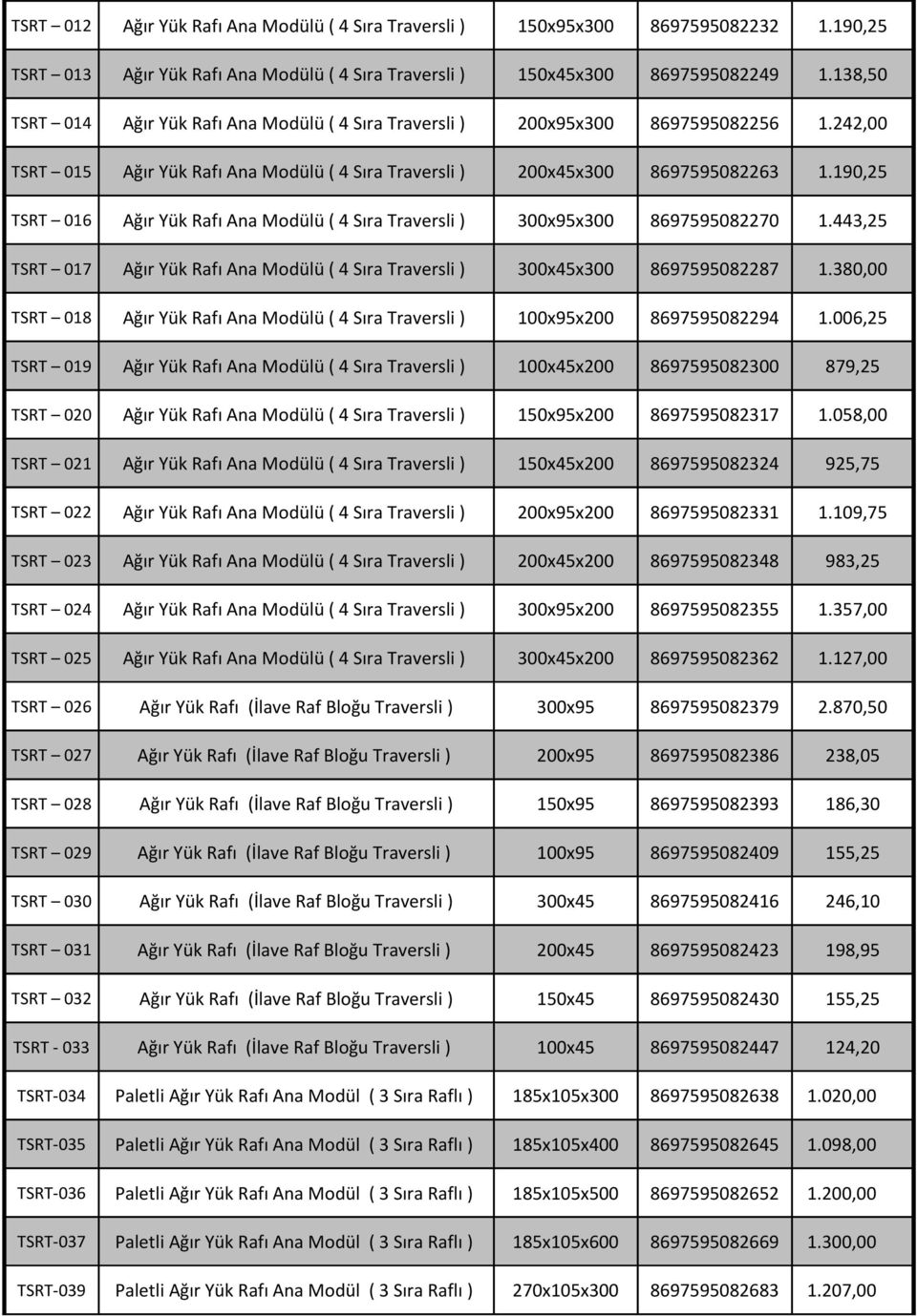 190,25 TSRT 016 Ağır Yük Rafı Ana Modülü ( 4 Sıra Traversli ) 300x95x300 8697595082270 1.443,25 TSRT 017 Ağır Yük Rafı Ana Modülü ( 4 Sıra Traversli ) 300x45x300 8697595082287 1.