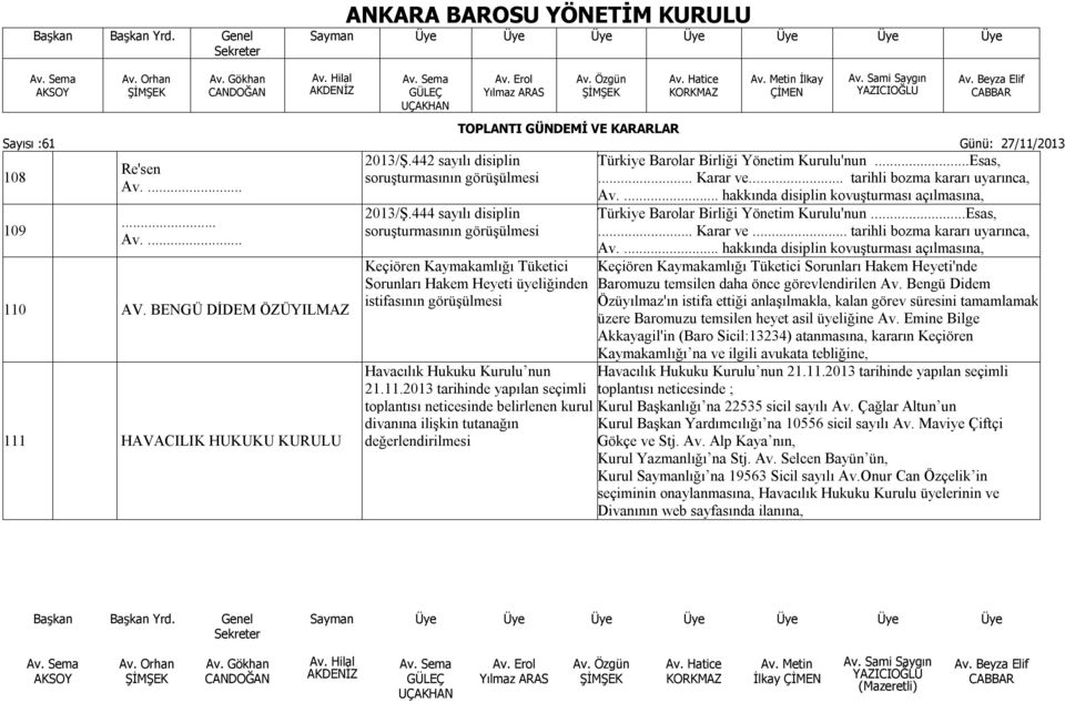 2013 tarihinde yapılan seçimli toplantısı neticesinde belirlenen kurul divanına ilişkin tutanağın değerlendirilmesi Türkiye Barolar Birliği Yönetim Kurulu'nun...Esas,... Karar ve.