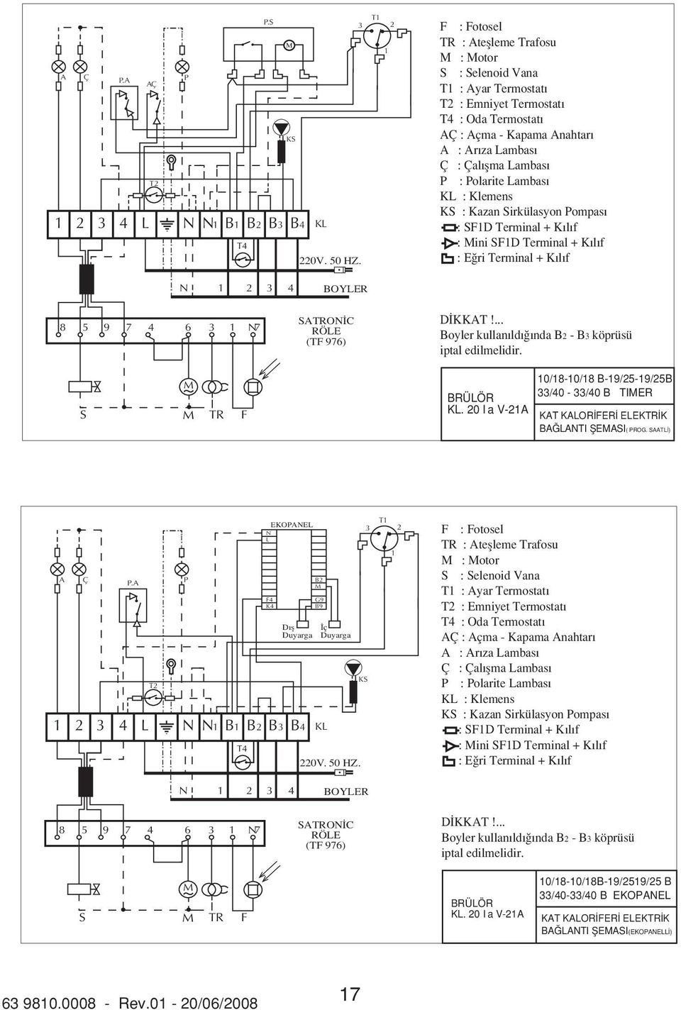 Lambas KL : Klemens KS : Kazan Sirkülasyon Pompas : SFD Terminal + K l f : ini SFD Terminal + K l f : E ri Terminal + K l f N 4 BOYLER 8 5 9 7 4 6 N7 SATRON C RÖLE (TF 976) D KKAT!