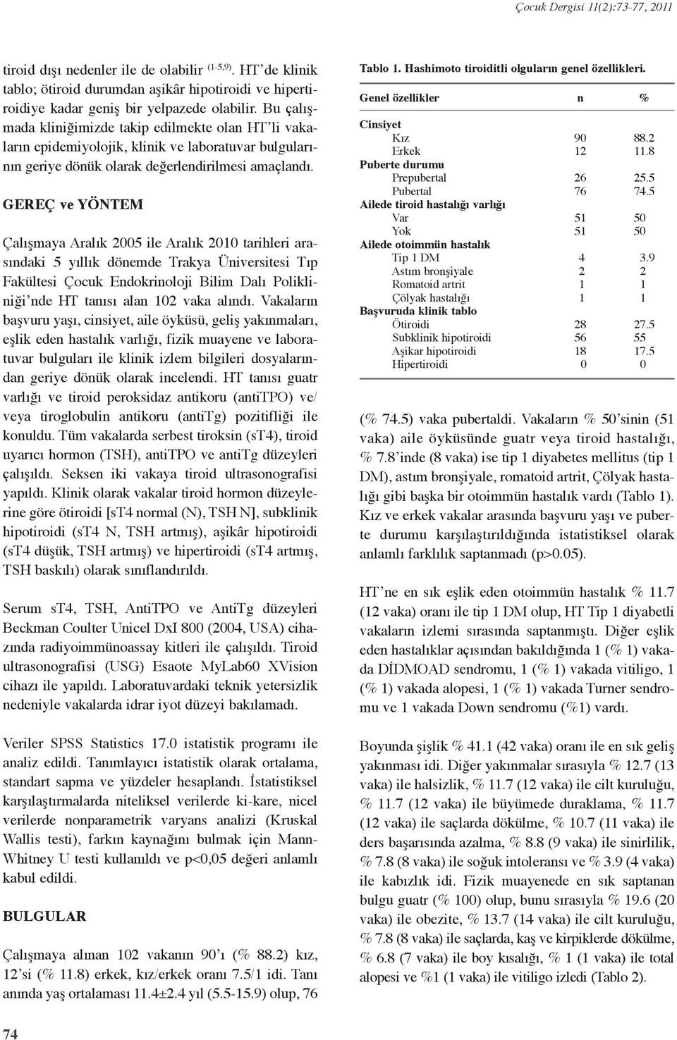 GEREÇ ve YÖNTEM Çalışmaya Aralık 2005 ile Aralık 200 tarihleri arasıdaki 5 yıllık döemde Trakya Üiversitesi Tıp Fakültesi Çocuk Edokrioloji Bilim Dalı Polikliiği de HT taısı ala 02 vaka alıdı.