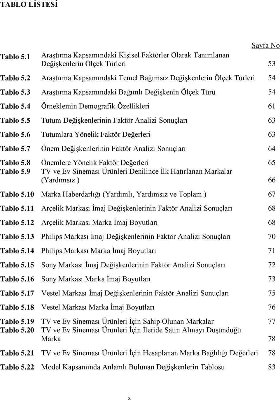 5 Tutum Değişkenlerinin Faktör Analizi Sonuçları 63 Tablo 5.6 Tutumlara Yönelik Faktör Değerleri 63 Tablo 5.7 Önem Değişkenlerinin Faktör Analizi Sonuçları 64 Tablo 5.