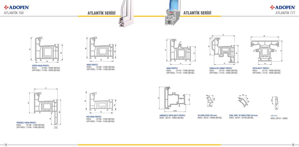 KODU : 115-13000 (BEYAZ) CRP KODU : 71115-13000 (BEYAZ) PERVAZLI KASA PROFİLİ KODU : 109-11300 (BEYAZ) CRP KODU : 71109-11300 (BEYAZ) EKO KASA PROFİLİ KODU : 109-11400 (BEYAZ) CRP KODU :
